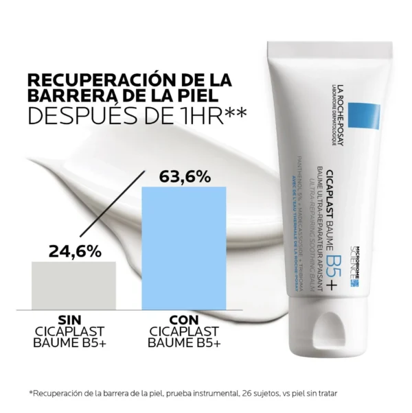 LA ROCHE-POSAY CICAPLAST BAUME B5 PMO x   40 - Imagen 2