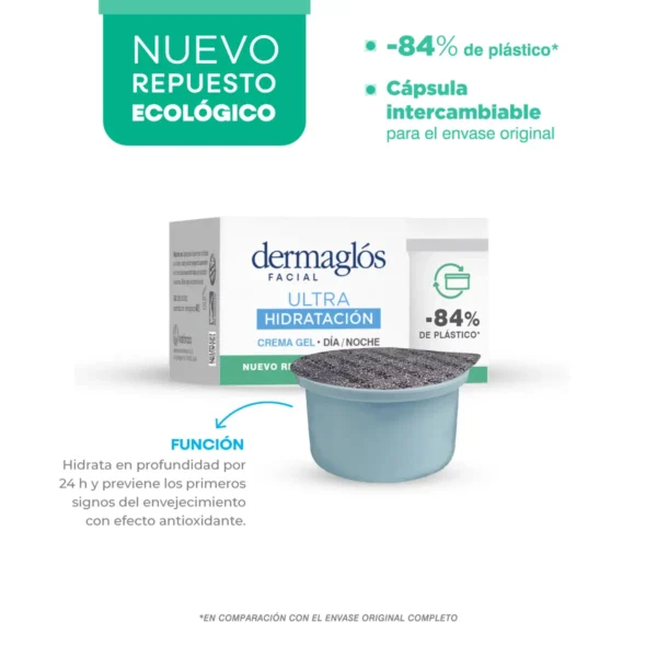 DERMAGLÓS F Repuesto Dia y Noche Ultra Hidratación crema gel x 50 ml - Imagen 4